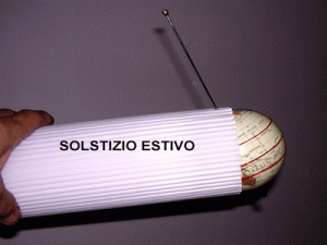 Click on the picture to see it - and other ones - at its original location A model of the sun rays striking the earth at the Summer solstice. The rays are made with drinking straws