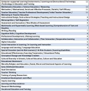 Table 1: Thematic overview of paper sessions