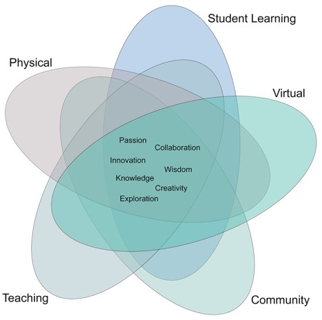 Click image to enlarge.