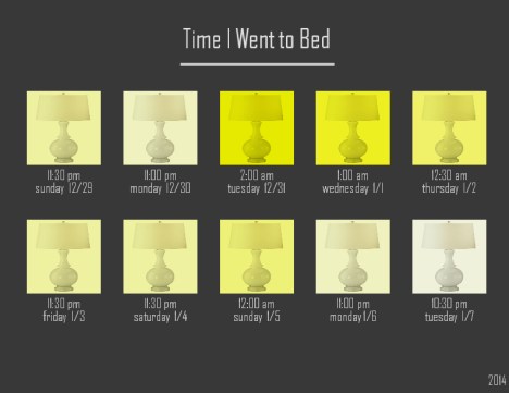 Data visualizations designed in Processing by 7th and 8th grade students in Catherine Cook's IDEA class.